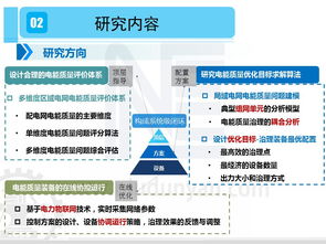 基于物联网技术及人工智能的区域电网电能质量综合优化技术研究