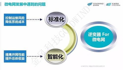 鉴衡之光丨中国光伏CTO俱乐部技术论坛微课堂（一）丨刘炳 多能互补的智能微电网对逆变器提出的要求和挑战